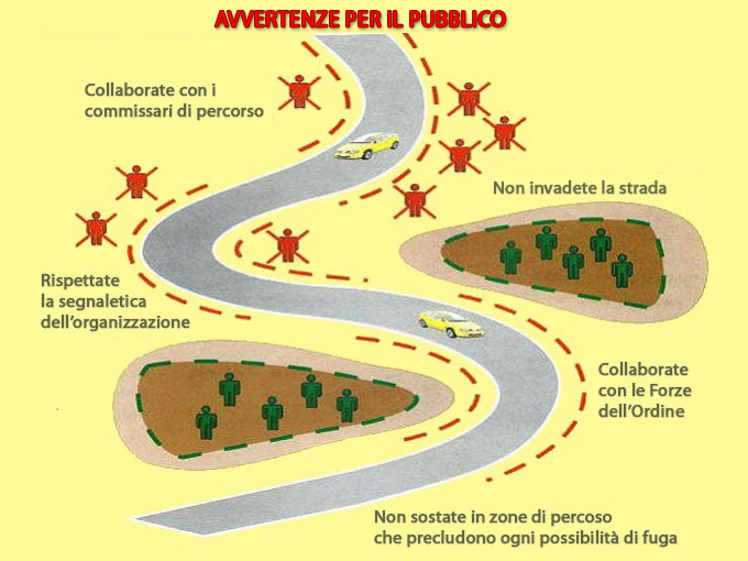 avvertenze per il pubblico